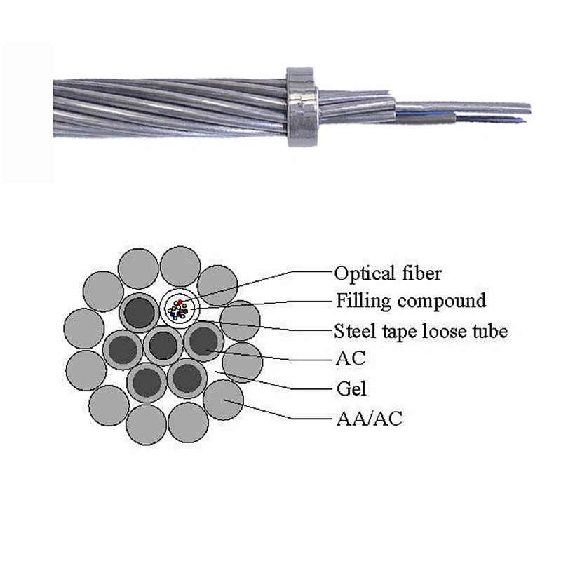 Optical Fiber AL-covered Central Stainless Steel Tube Loose Tube Cable OPGW cable