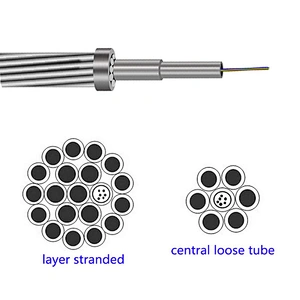 Stranded Stainless Steel Tube Optical Fiber Ground Wire OPGW cable