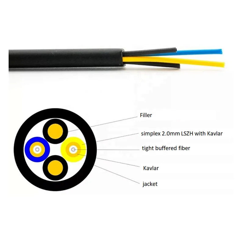 2 Core 4 Core Tight Buffer Armored Cable Ftta Base Station CPRI RRU RRH Outdoor Patch Cord Cable