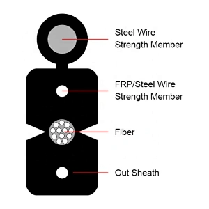 Outdoor Jacket G652D GJYXCH LSZH FTTH Drop 12 Core Single Mode Fiber Optic Cable with Steel Wire
