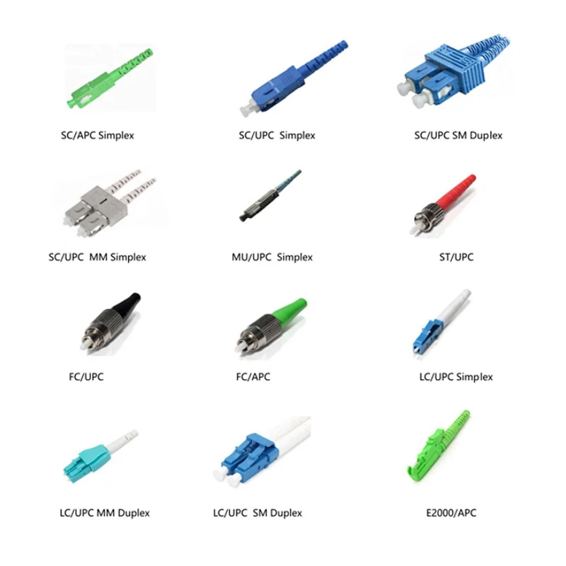Single Mode 1m 2m 5m 10m Cable Simplex SC APC To LC UPC Connector Fiber Optic Patch Cord