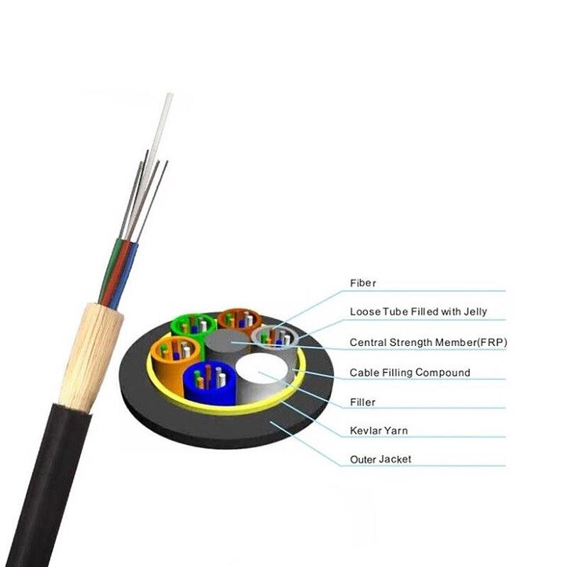 Wirenet All Dielectric Self-supporting Aerial Cable ADSS