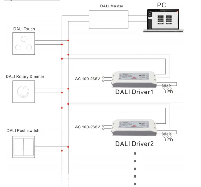 led lights connect with dali controller  drawing