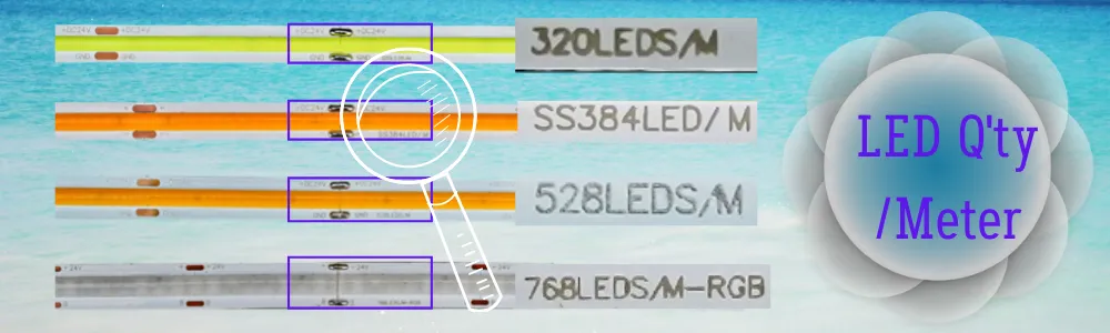 how brightness for led strips led density