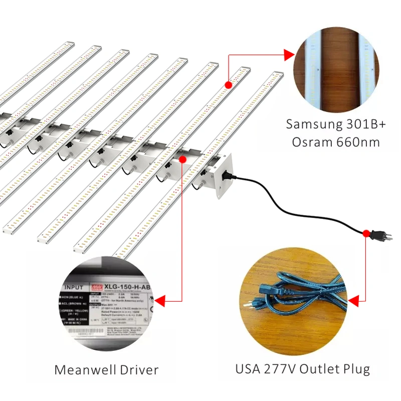 led grow light
