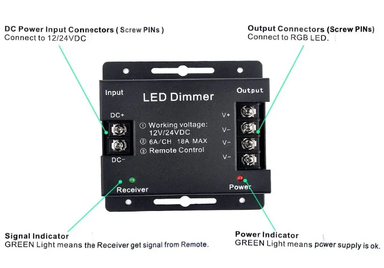 LED Light dimmer switch