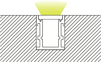 LED Aluminum Profile YF-ALP034
