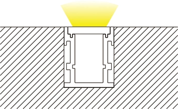 LED Aluminum Profile