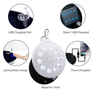 Outdoor light, camping light, waterproof light, Magnet light, solar light, USB light, power bank light