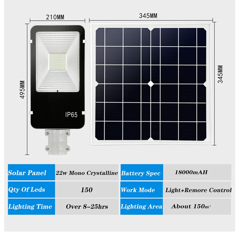 Sunbonar  180W   mono solar panel good Brightneess remote control street solar light waterproof ip65