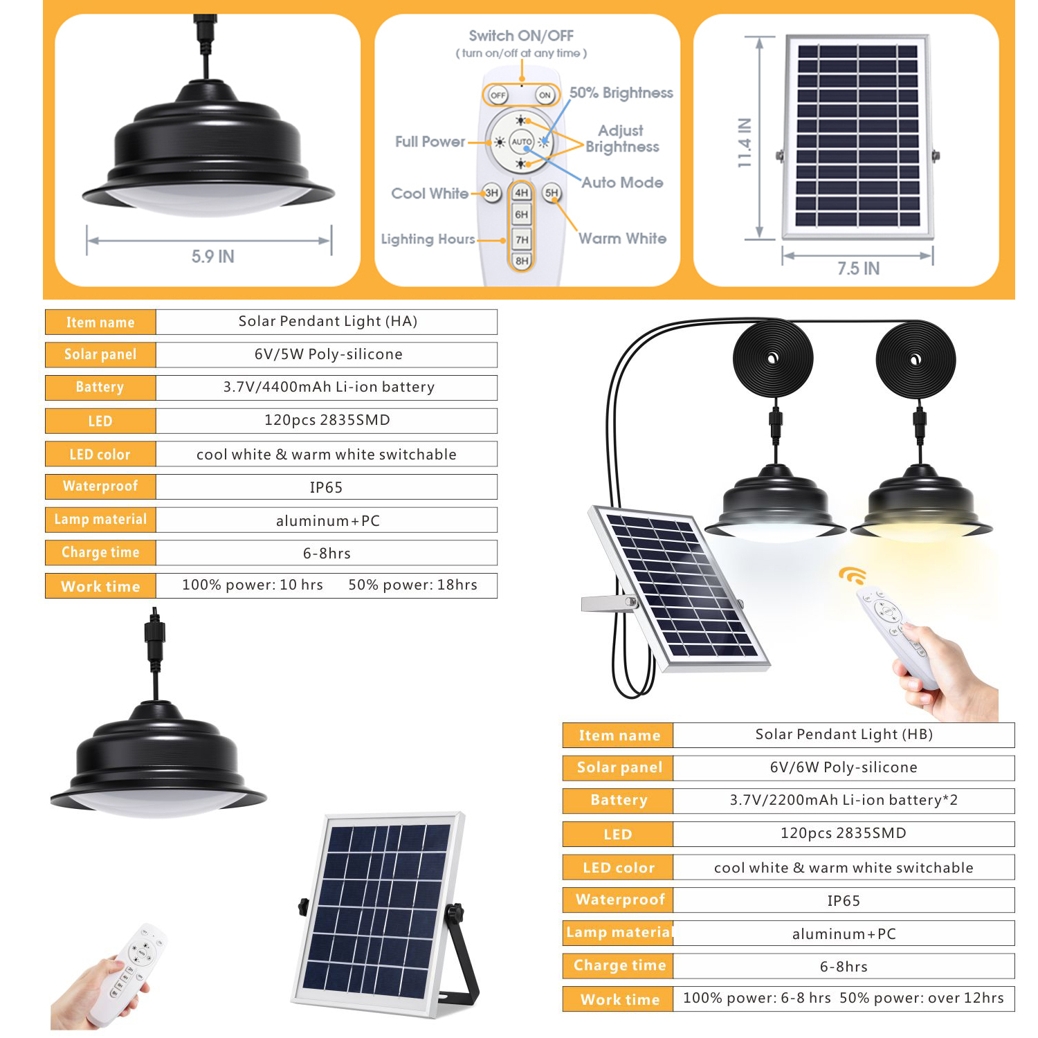Solar Lights Indoor Outdoor Home Dual Head Solar Pendant Light with Smart  Remote Control Dual Color Switchable Brightness & Timing Adjustable Solar  Ceiling Light for Shed Barn Yard Patio Porch from China