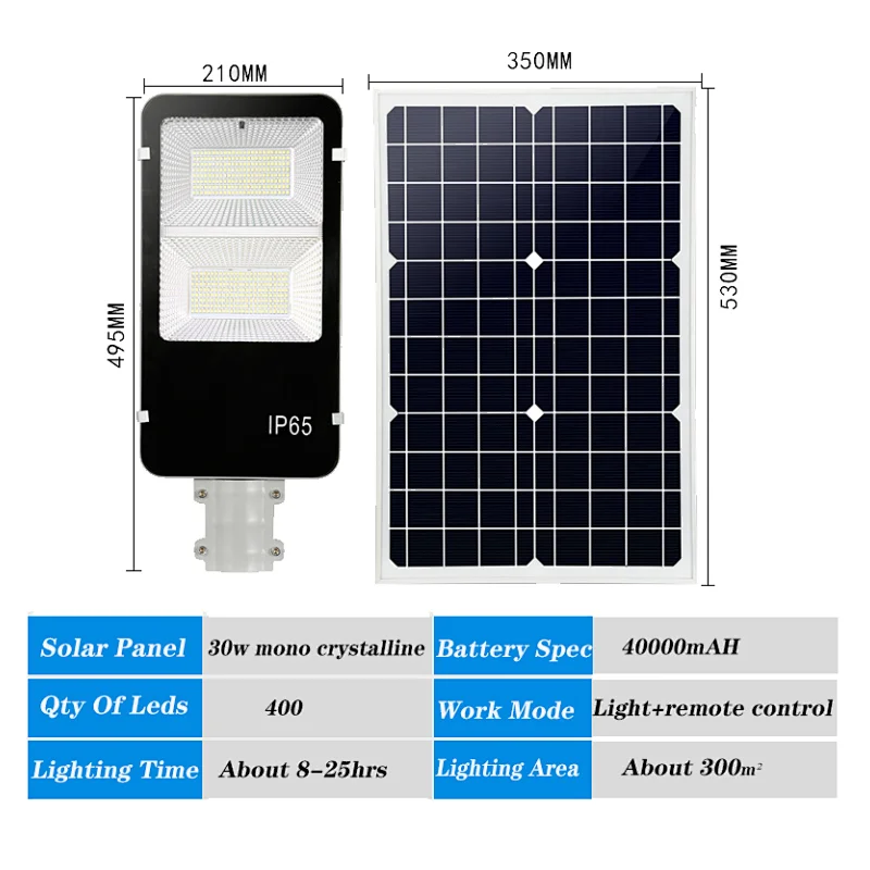 Sunbonar  180W   mono solar panel good Brightneess remote control street solar light waterproof ip65