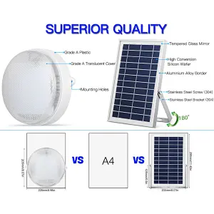 NEW ARRIVAL Sunbonar high brightness Solar led ceiling ROOF light dual color remote  control for the indoor outdoor lighting