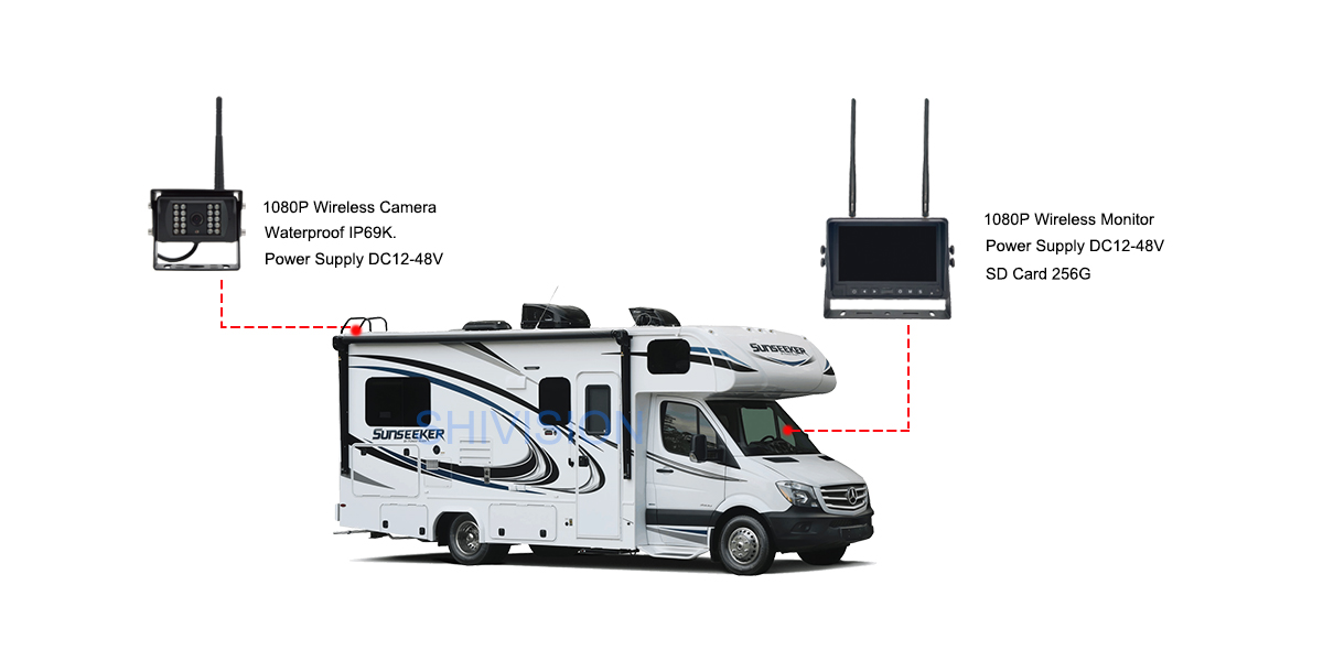 7 Inch Wireless AHD 1080P monitor Waterproof Rearview Vehicle Camera System for RV