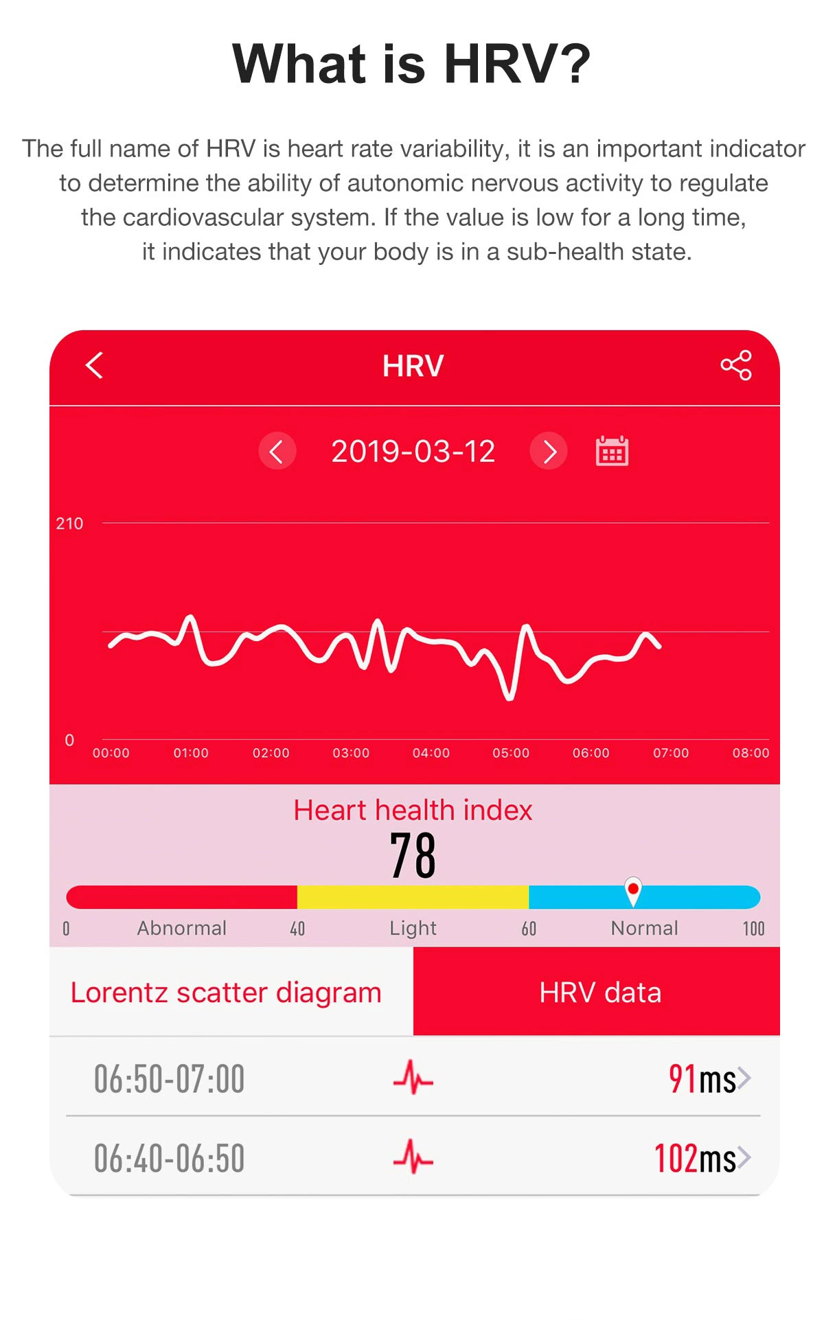 Sports Fitness Activity Tracker China