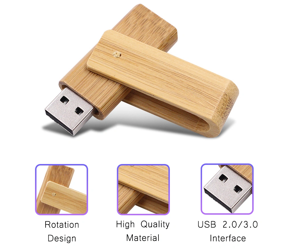 wholesale Custom Usb Drives China