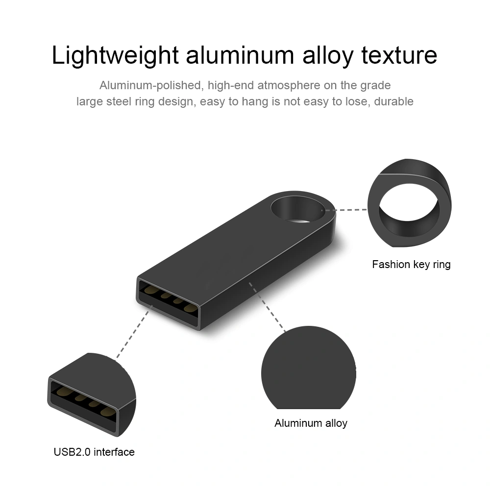 Flash Drive Tiny manufacturer