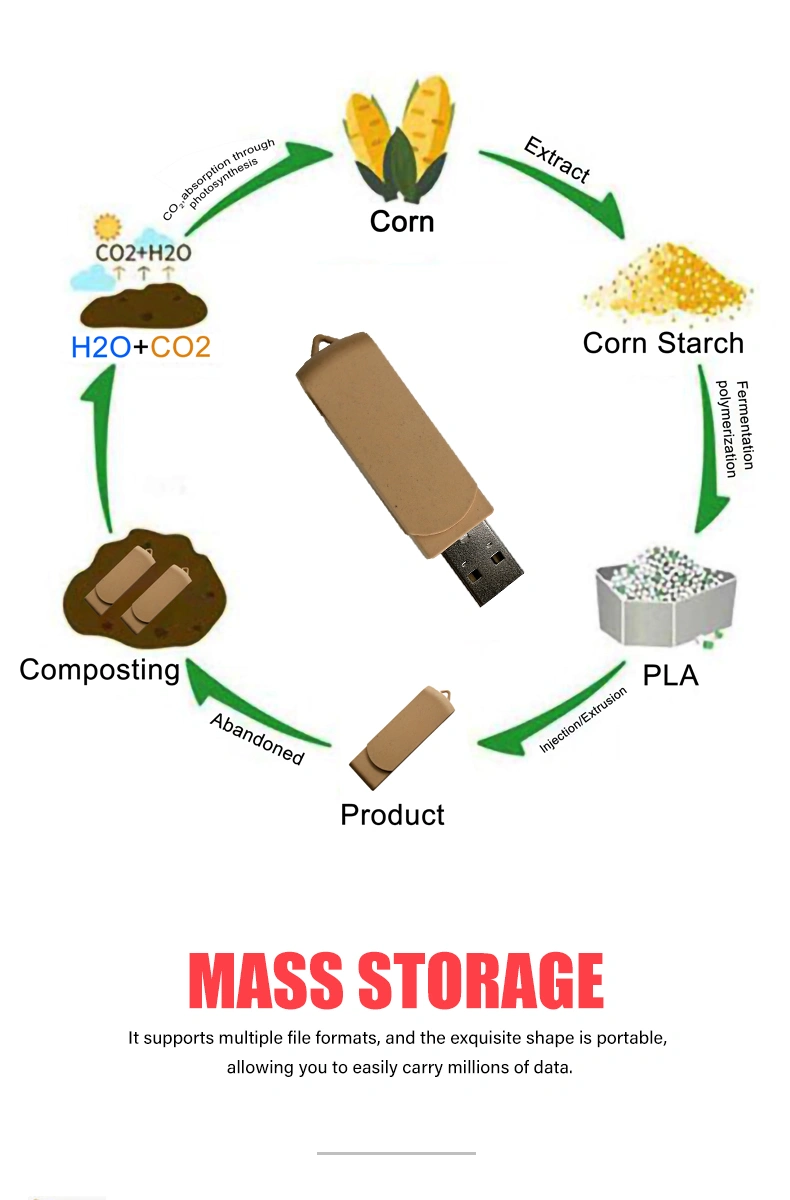 Swing Usb Flash Drive company