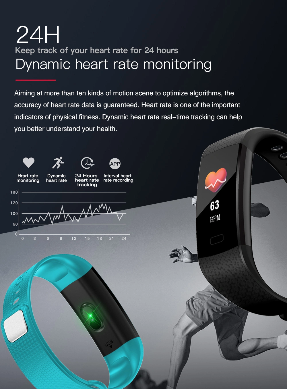 Fitness Smart Band Watch company