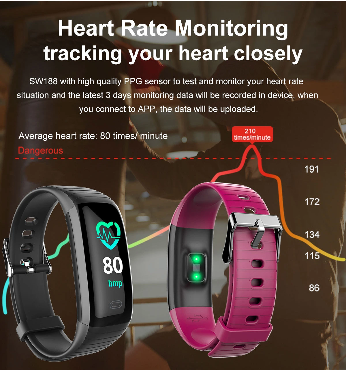 Best Fitness And Sleep Tracker Watch company