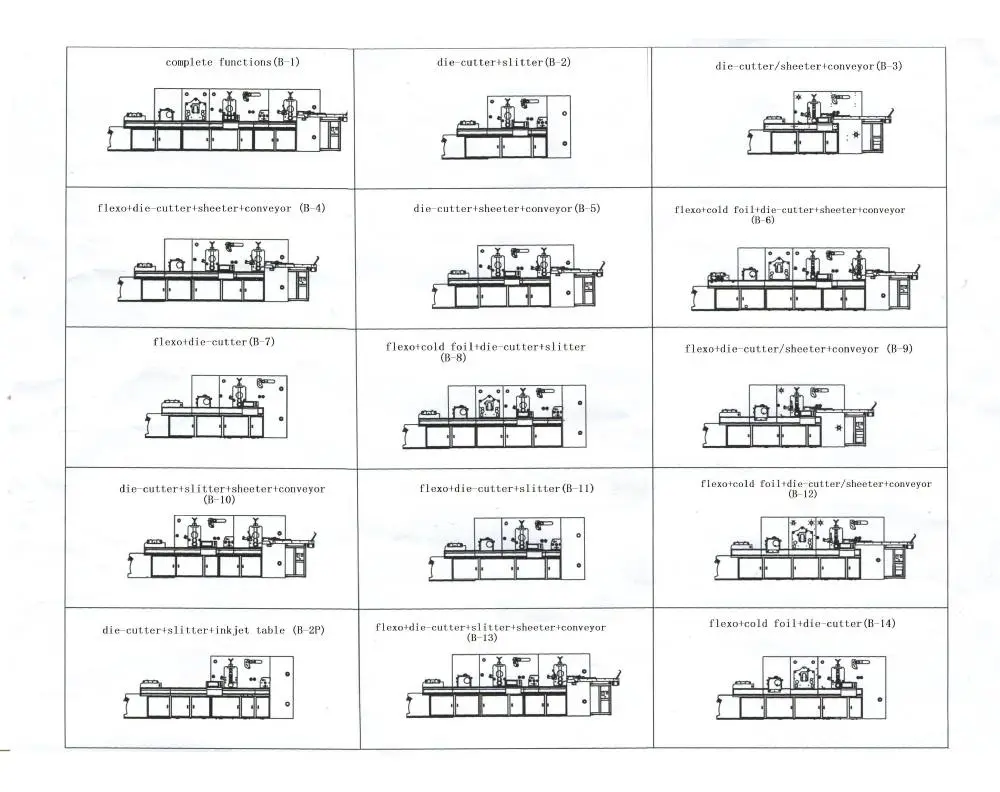 ZM-320 with different configuration+code no.jpg
