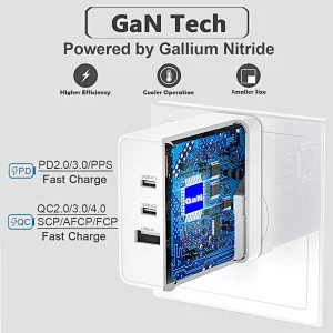 triple port
