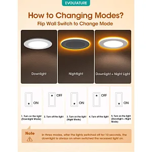 Recessed Lighting with Night Light 6 Inch, 14W 1300 Lumen 5CCT Dimmable Ultra Thin LED Recessed Lights, 2700K/3500K/4000K/5000K/6500K Canless Downlight Light, CRI 90, ETL & FCC,