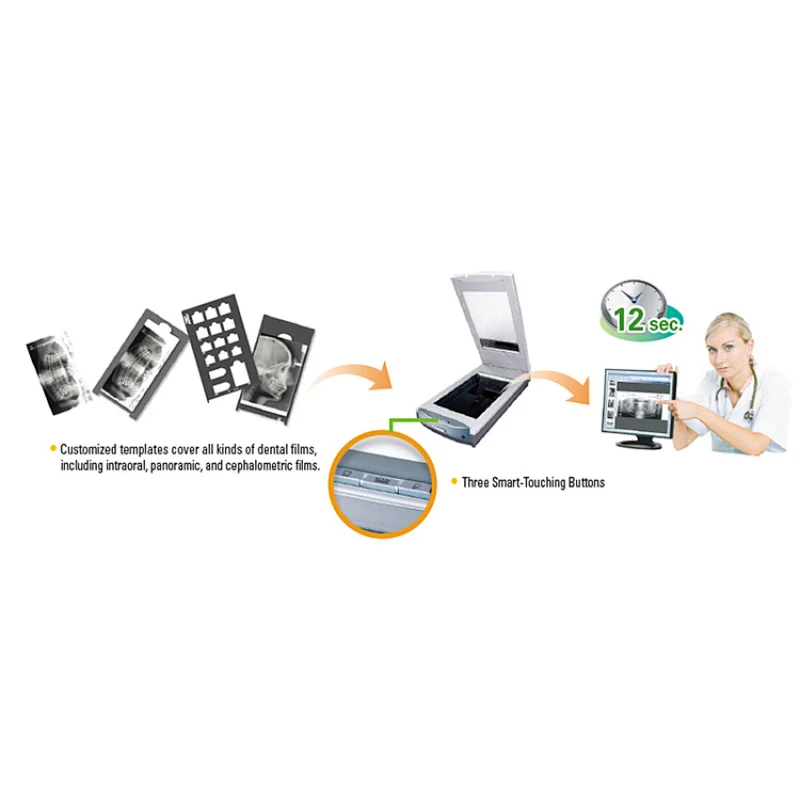 MY-D061A led light source dental panoramic / cephalometric / intra oral films scanner
