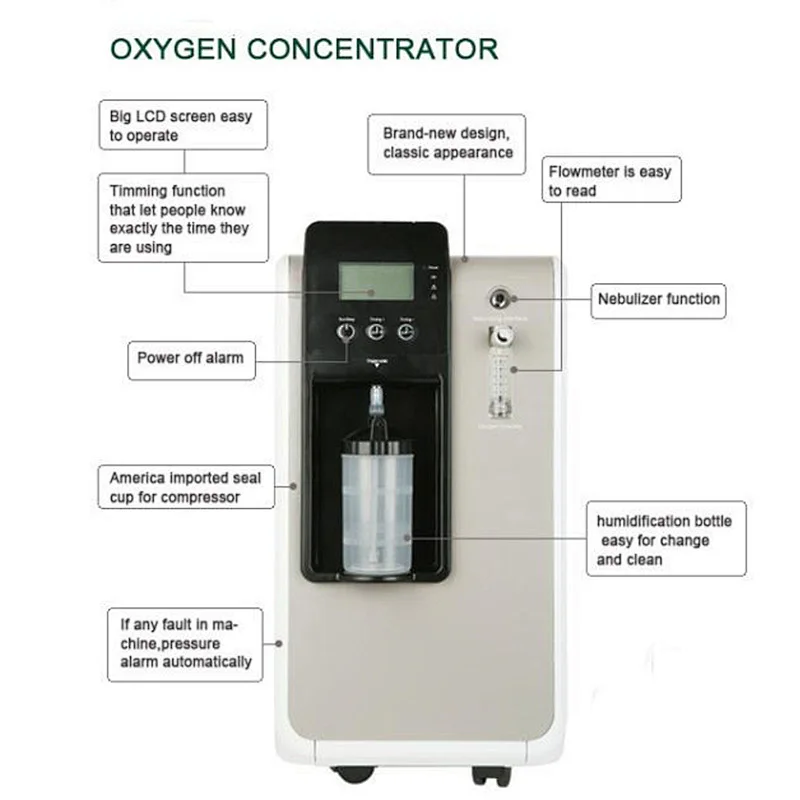 MY-I059Q-N advanced oil-free compressor 5l medical oxygen generator , oxygen concentrator portable