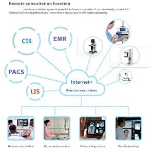 MY-D049J-A medical device radiography x- ray system digital x-ray equipment