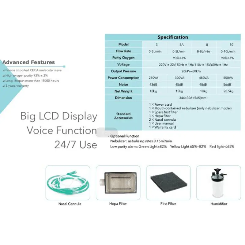 MY-I059P medical equipment oxygen concentrator portable oxygen generator for sale