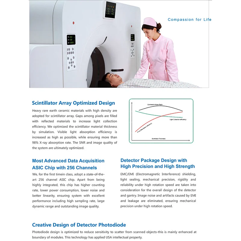 MY-D055C hospital equipment 64 slice ct scan medical ct machine price
