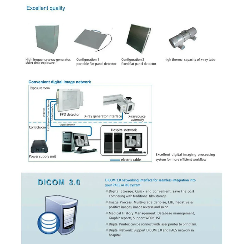 MY-D049A-N High frequency radiography system dual focus digital xray machine medical x-ray