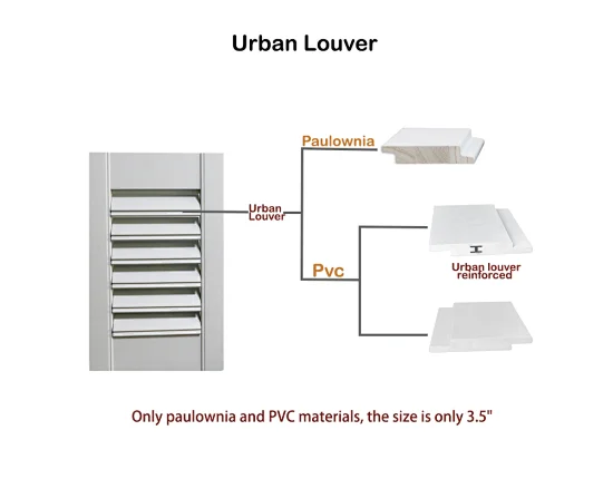plantation shutter components