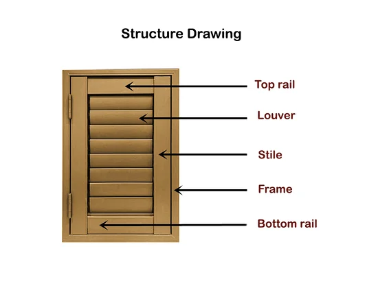 faux wood shutters