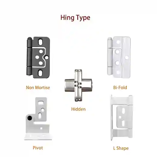 hinge accessories