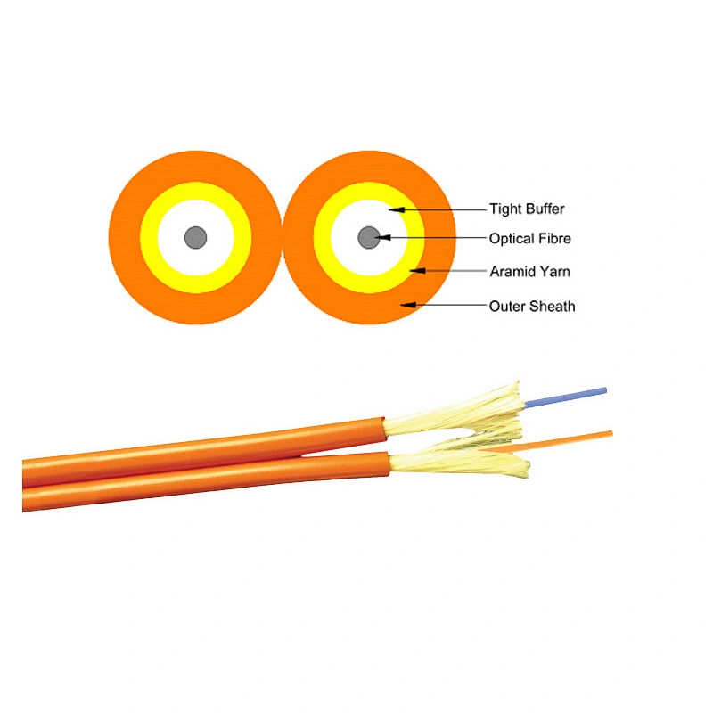 Câble intérieur Zipcord Duplex