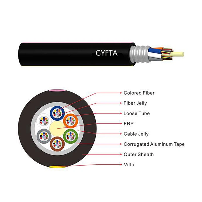 Câble à fibre optique non blindé pour conduit de tube lâche toronné extérieur GYFTA