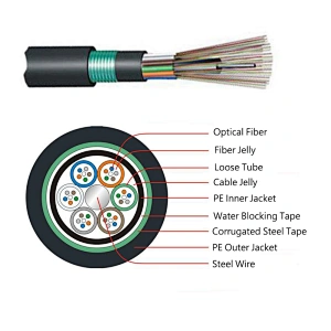 Cable de tubo suelto trenzado enterrado directamente subterráneo al aire libre GYTY53