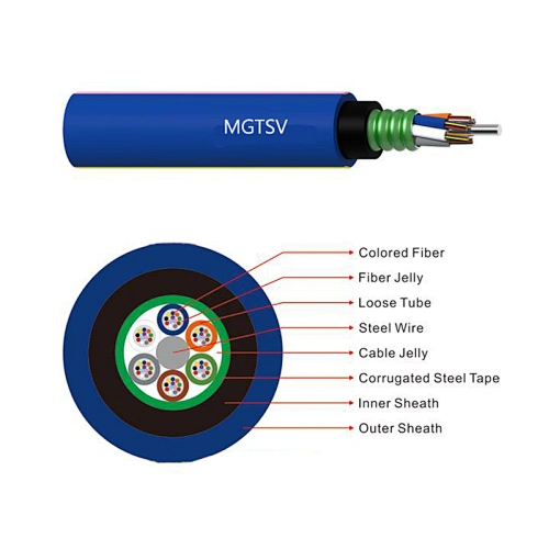 Cable de fibra óptica de minería de tubo suelto trenzado