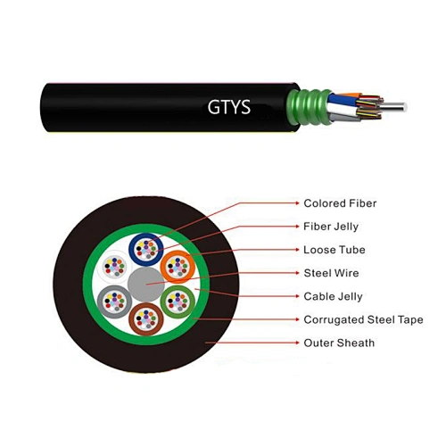 Cable de fibra óptica blindado con conducto de tubo suelto trenzado al aire libre GYTS