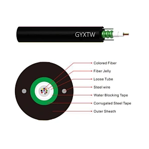 Outdoor Central Loose Tube Metalic Duct Cable GYXTW