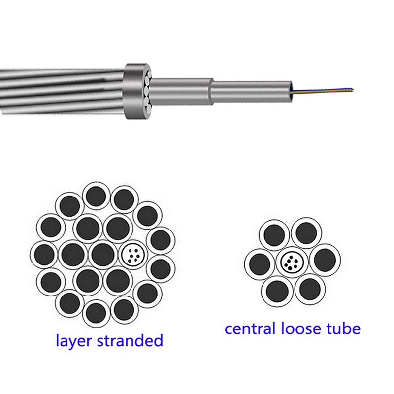 Stranded Stainless Steel Tube Optical Fiber Ground Wire OPGW