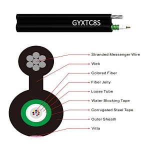 图8 自承式室外光缆-GYXTC8S