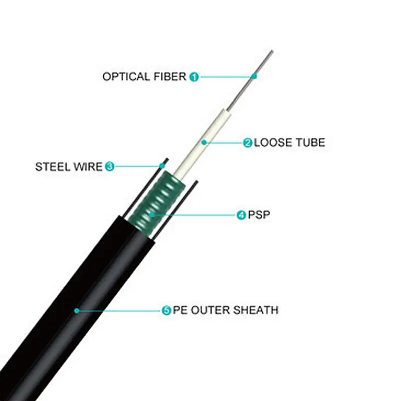 Outdoor Central Loose Tube Metalic Duct Cable GYXTW