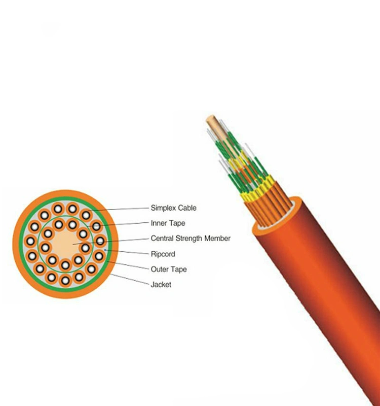 Breakout cable
