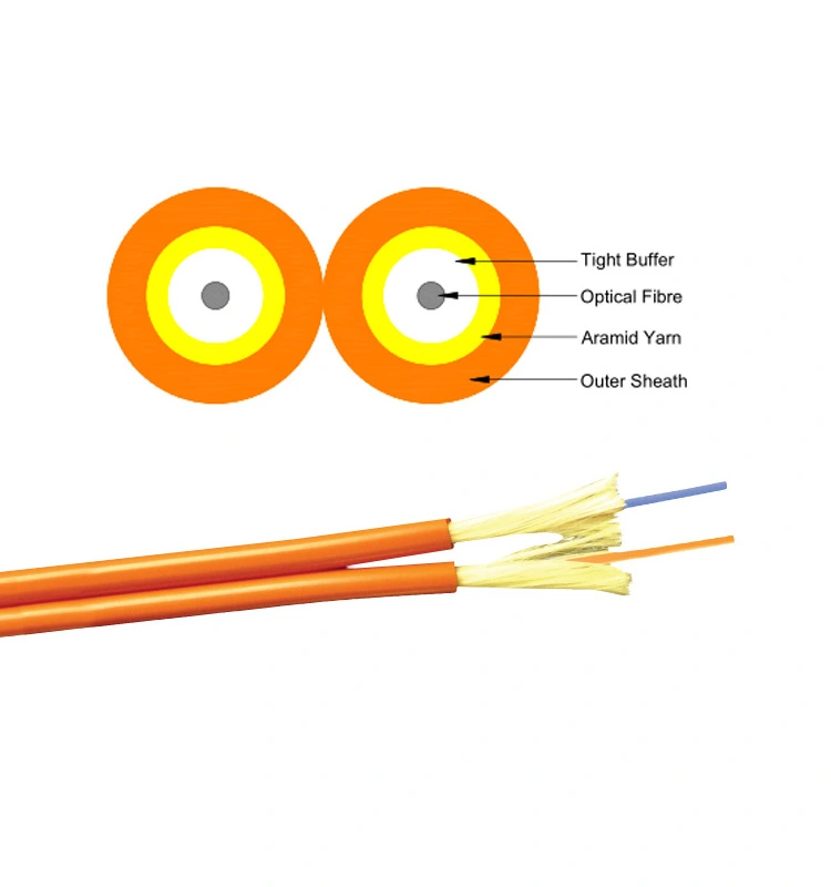 duplex cable