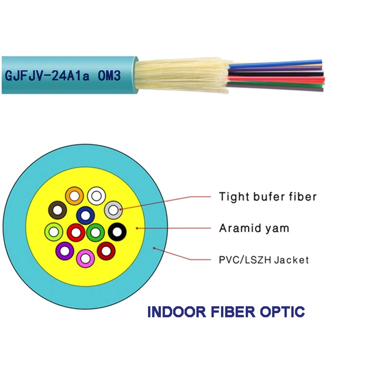distribution fiber optic cable