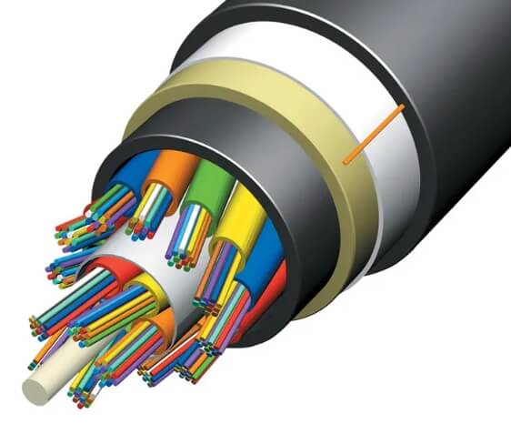 adss fiber optic cable
