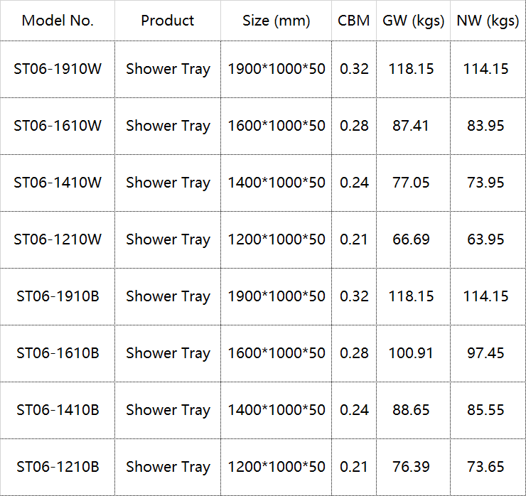 stone shower tray specifications